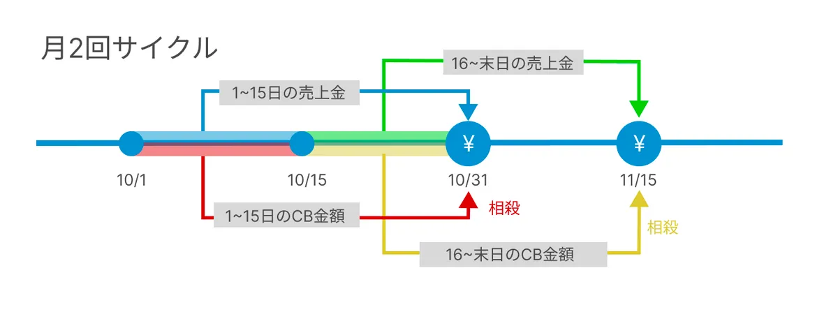 20230807081626.png