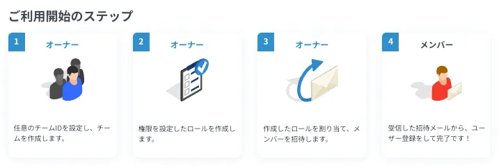 20230713132342.png